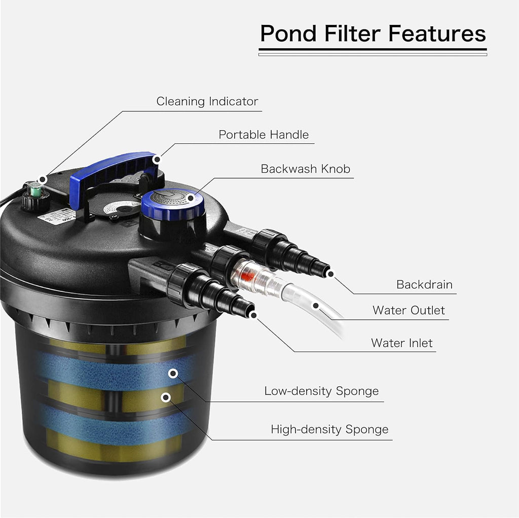 Pond Filter 2700-8000 Gallons 30000L